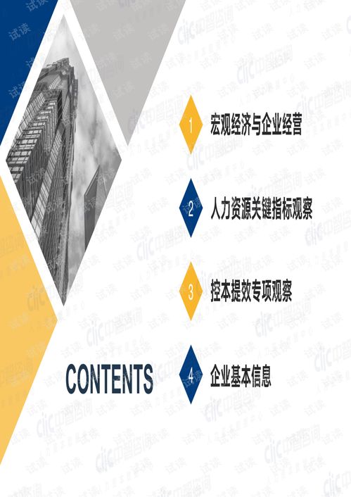 2019半年度人力資源市場關鍵指標調研報告
